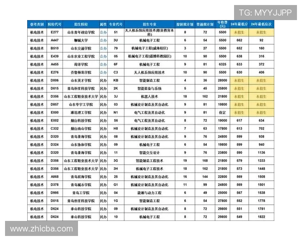 《2025年全球电竞赛事重磅更新各大赛事队伍调整与新游戏崛起》