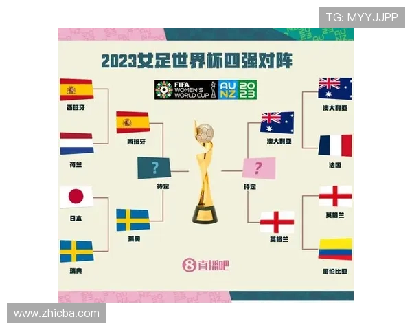 中国女足逆袭战胜澳大利亚 进军世界杯四强创造历史新篇章