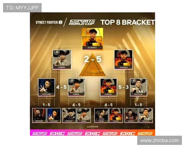 《全球电竞赛事热度持续攀升 2025年赛季新兴战队崭露头角》