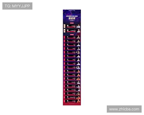 《2025年电竞赛事风云再起 各大战队纷纷调整阵容备战新赛季》