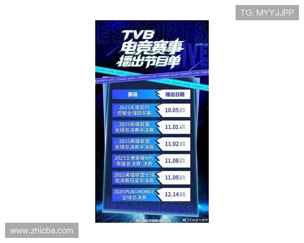 《2025全球电竞赛季开启 各大战队备战激烈争夺冠军宝座》