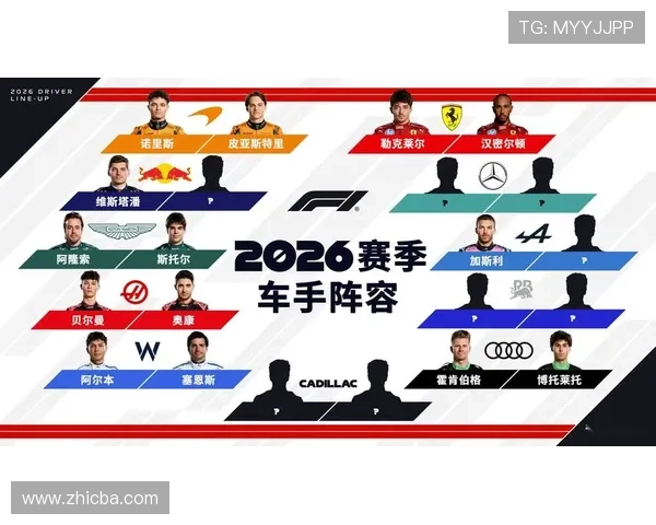 F1赛季最新动态：车队策略调整与车手表现引发热议