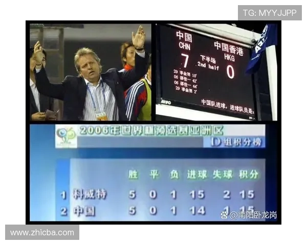 中国足球队冲击世界杯决赛阶段目标明确 新任主帅力求打造强大阵容