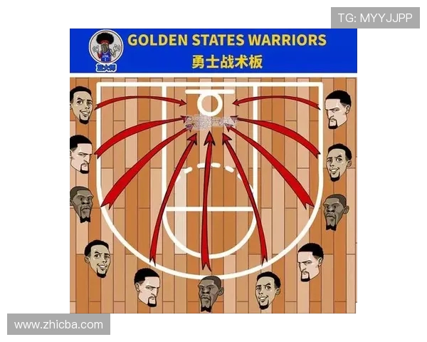 谢菲联队近期表现回顾与战术调整分析揭示球队未来发展方向